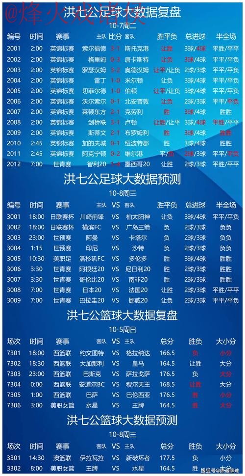 “世界杯竞猜正规网站推荐”