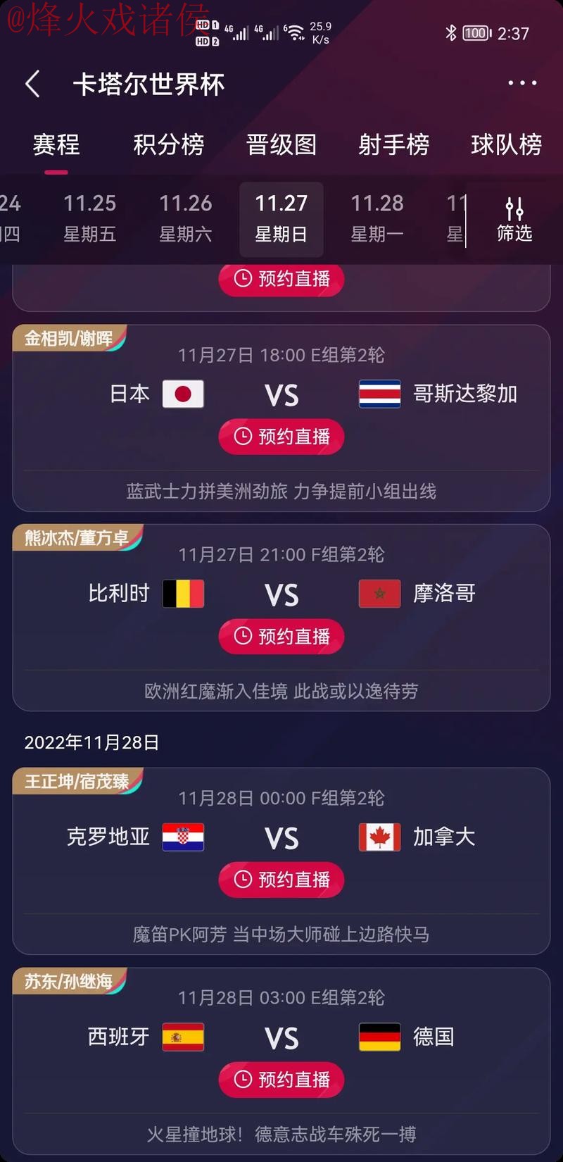世界杯竞猜APP：畅享足球竞猜乐趣
