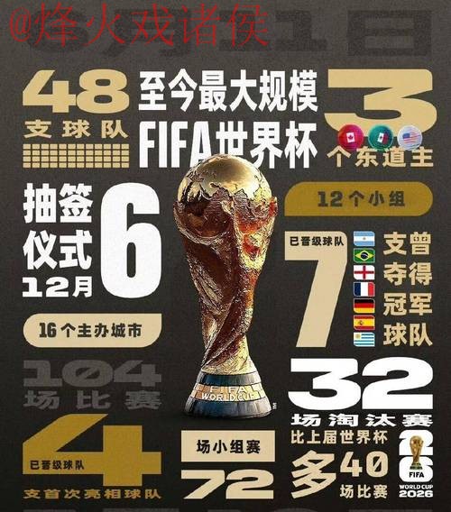 2026世界杯在线投注最佳平台推荐 2026世界杯在线投注最佳平台推荐