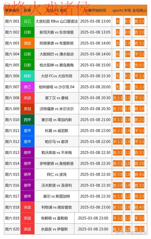 如何找到世界杯滚球注册入口官方网址解析 如何找到世界杯滚球注册入口官方网址解析