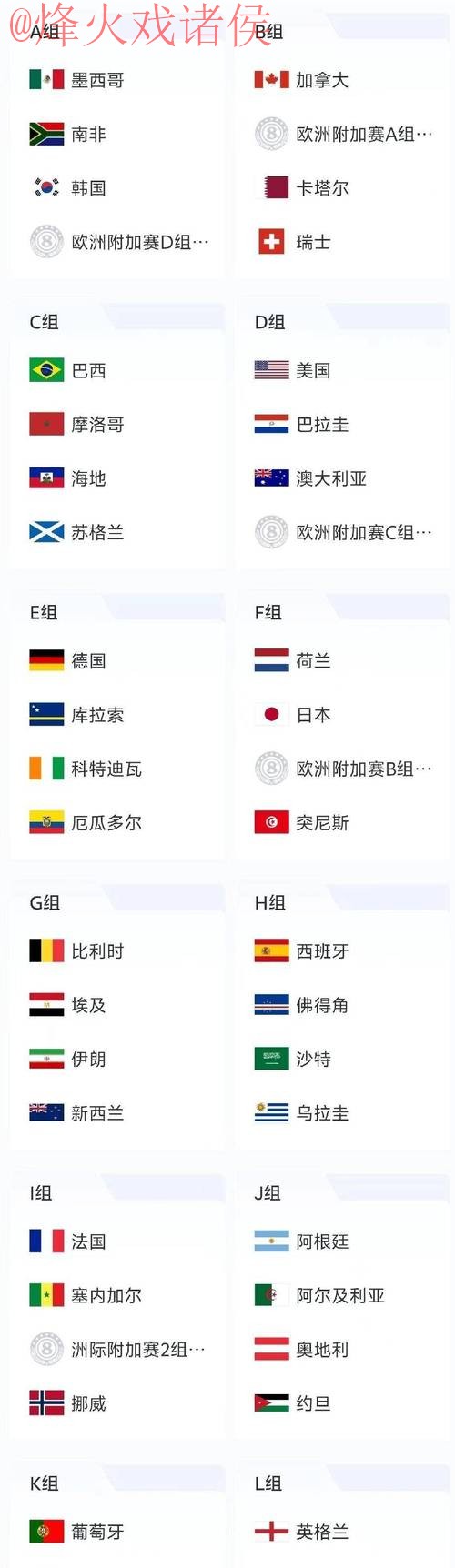2026世界杯热门比分免费解析 2026世界杯热门比分免费解析